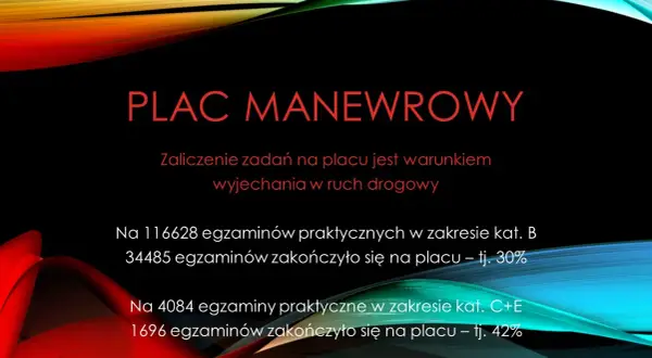 Jak długo trwa nauka pływania? Realny czas i porady eksperta