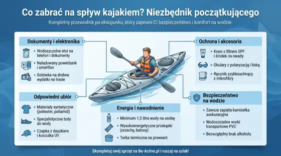 Co zabrać na kajaki? Praktyczna lista na spływ