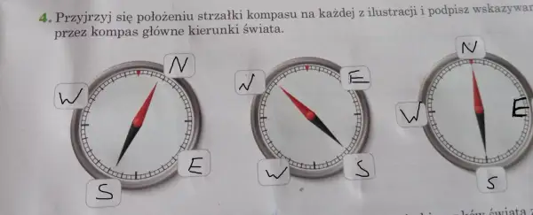 Trzy kompasów z zaznaczonymi kierunkami: N, E, S, W. Strzałki wskazują różne kierunki, ucząc rozpoznawania położenia na kompasie.